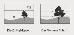 Grundlagen der Bildaufteilung_Drittel Regel_Goldener Schnitt