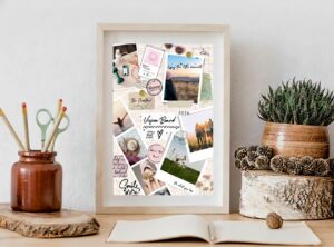 Poster als Visionboard
